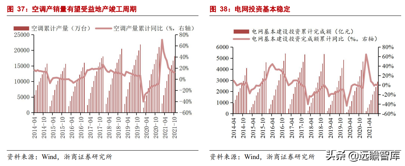 铜加工龙头拥抱新增长极，金田铜业：高周转、稳定盈利、持续增长