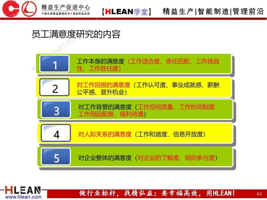 「精益學堂」卓越績效管理—資源(下篇)