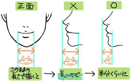 人物的嘴巴怎么画？漫画人物嘴巴画法技巧