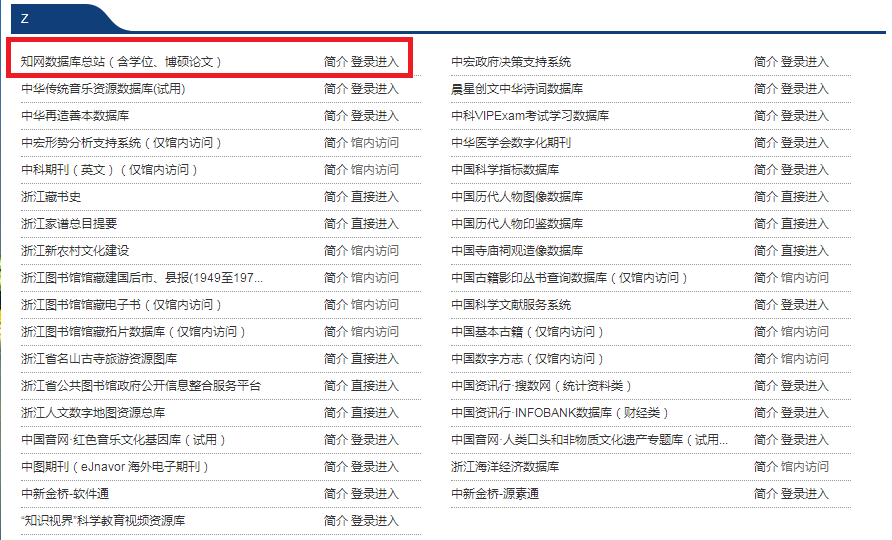 中國知網免費使用方法