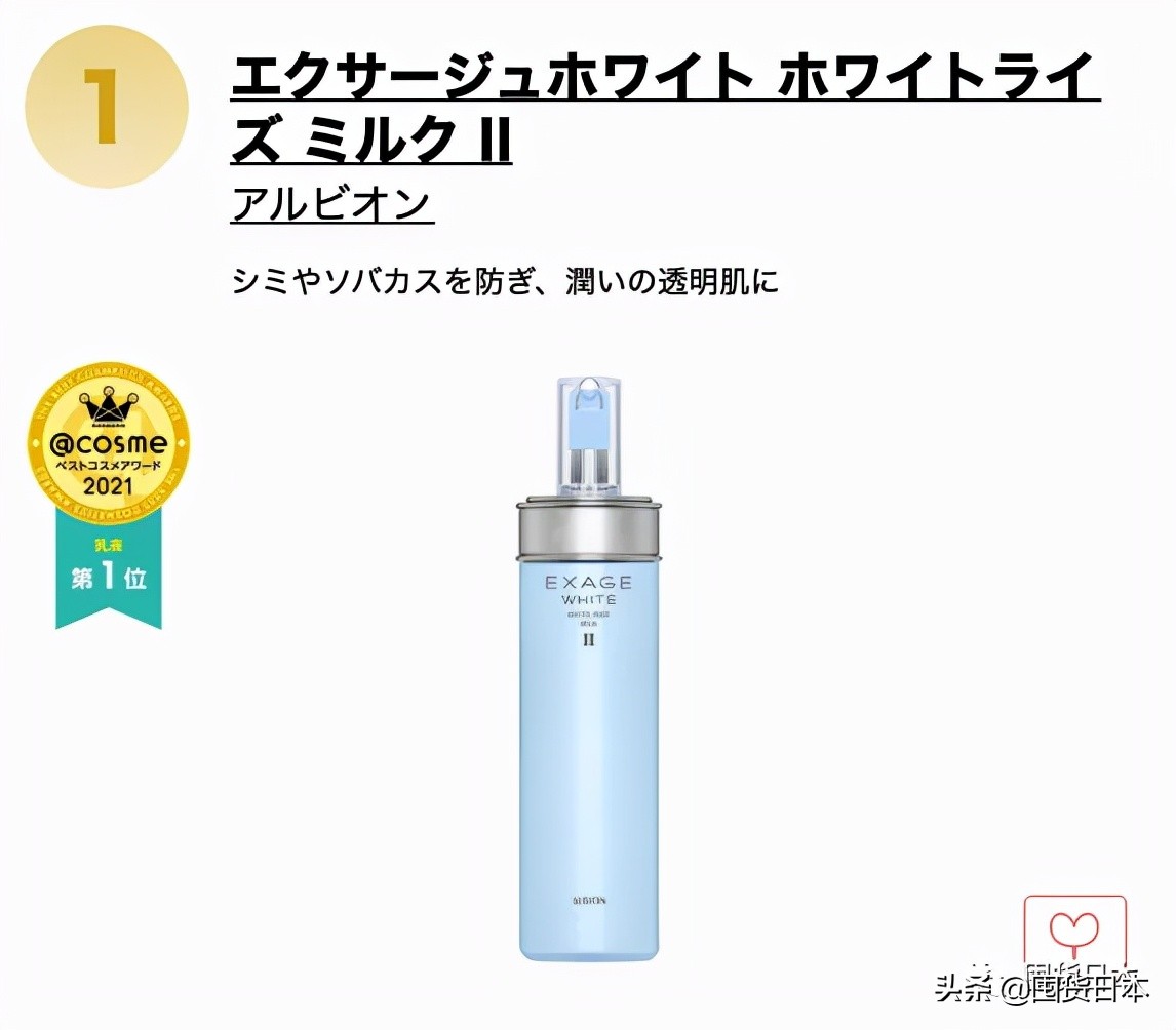 2021年度@cosme日本最大美妝榜單發布啦！只看各部門的第一名