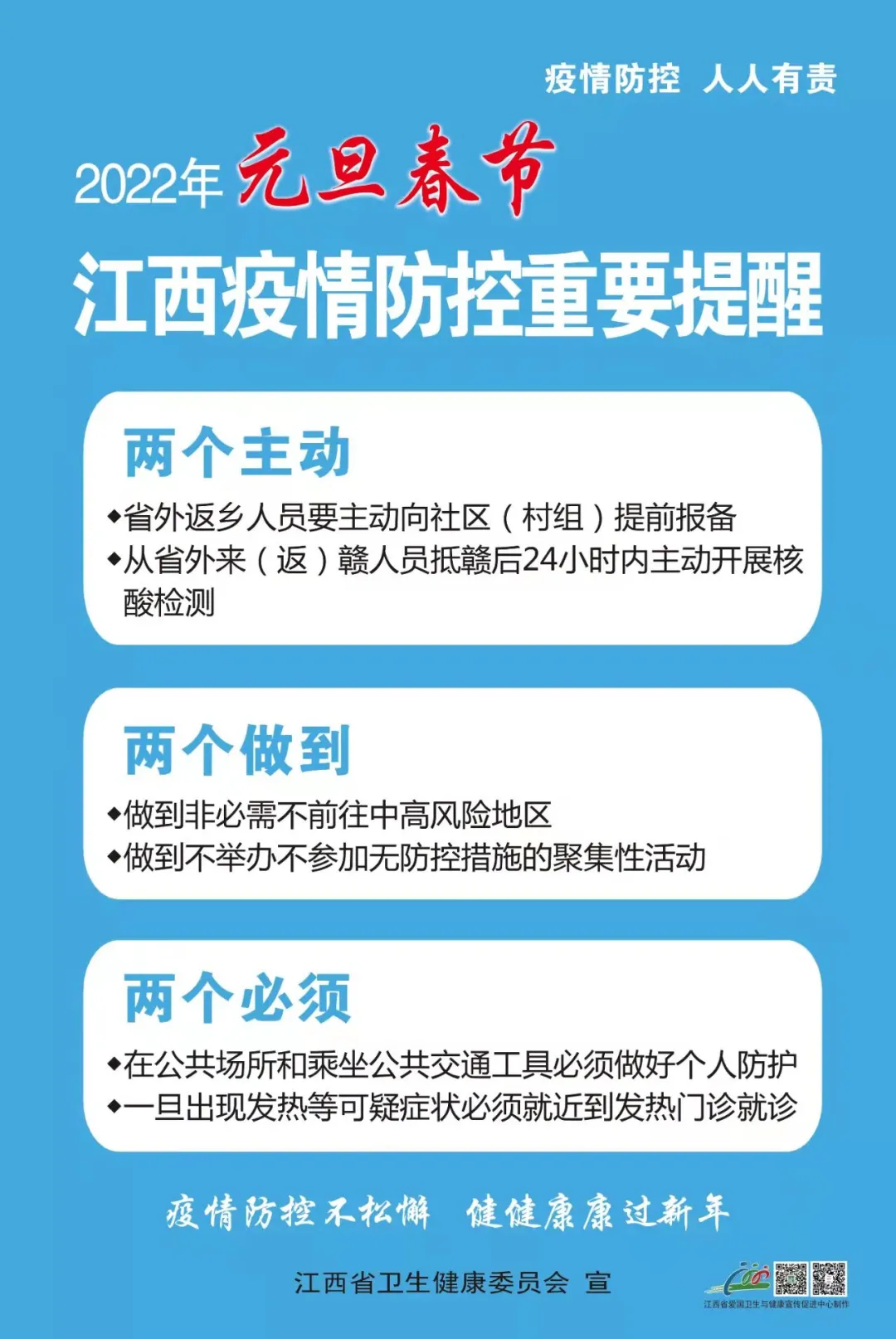 省外来(返)南康人员必须核酸检测!免费!