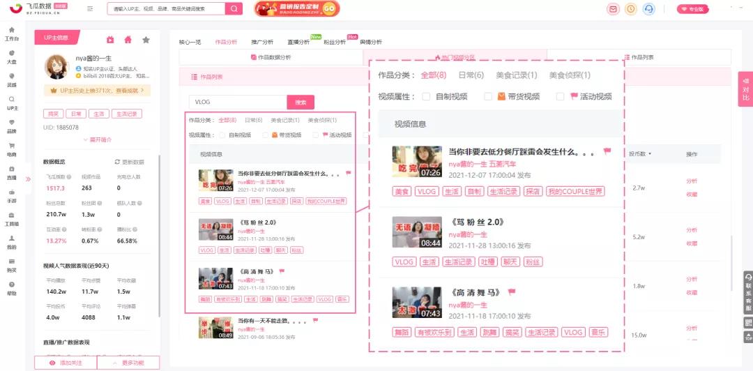 品牌如何借助B站vlog营销？vlog营销对品牌推广有什么好处？