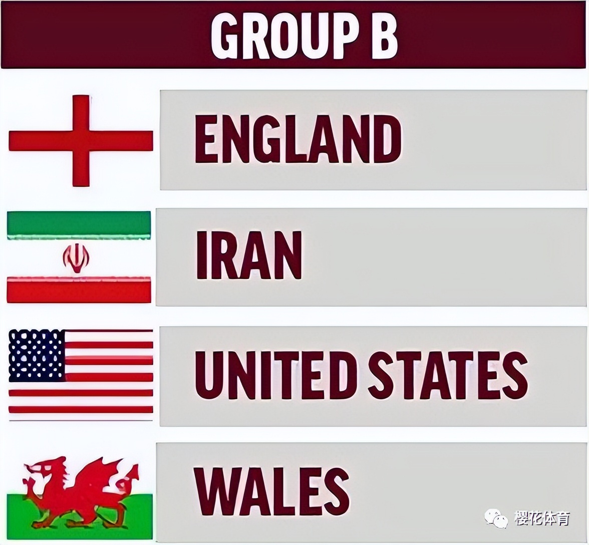 世界杯英国为什么分英格兰(世界杯：时隔56年，英格兰再次夺冠？)