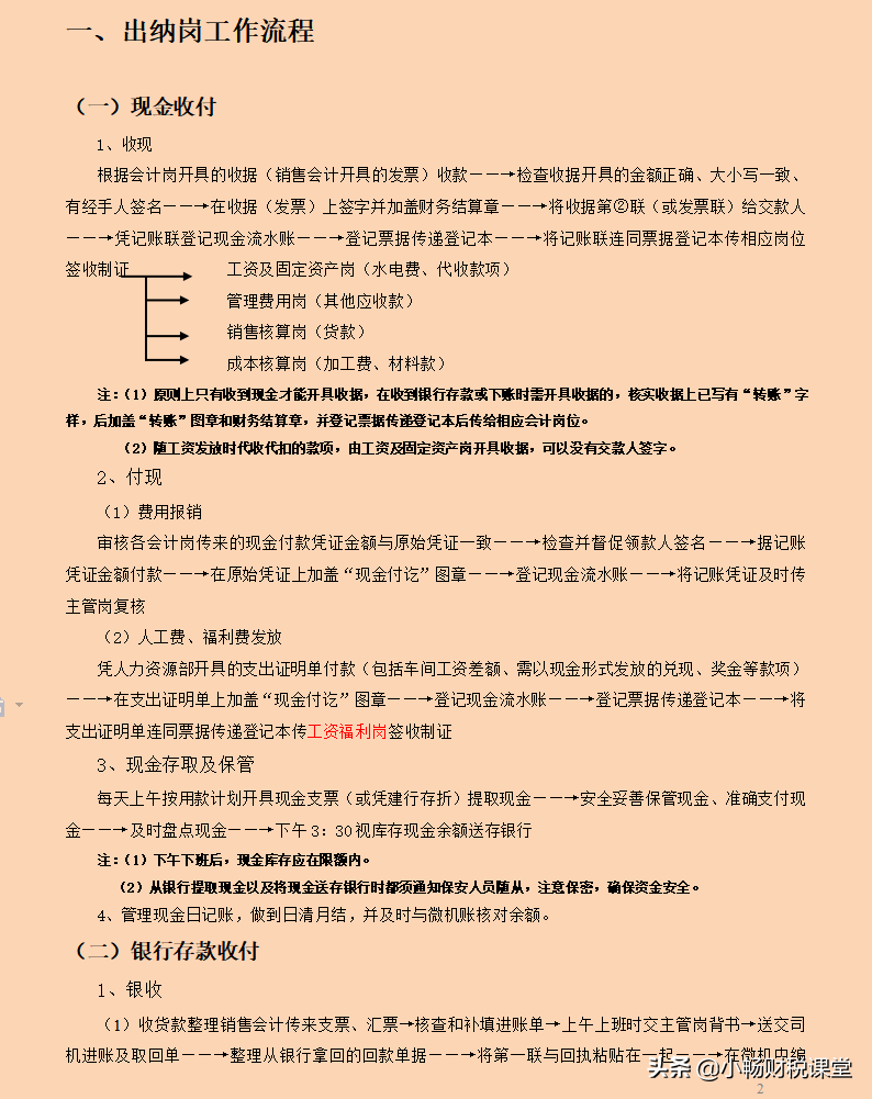 不愧是10年经验的老会计，编制的财务各岗位工作流程，真让人佩服