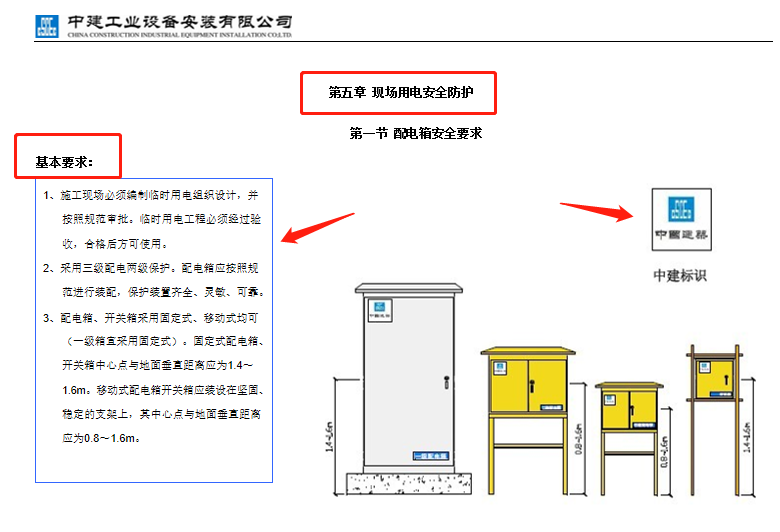 从不出问题！中建99页施工现场管理标准图集，照着做就行超级实用