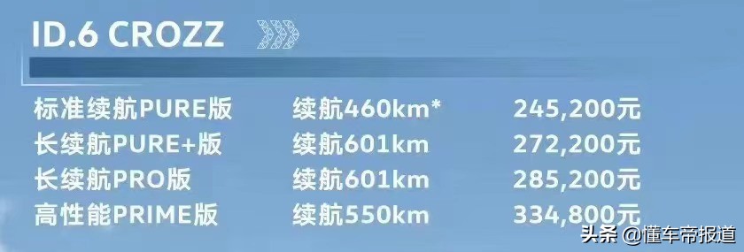 大众车型合集图片展示