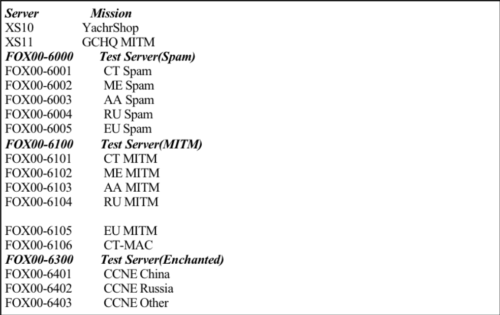 要干什么？中国上百信息系统遭美国病毒入侵，这个病毒有多可怕？