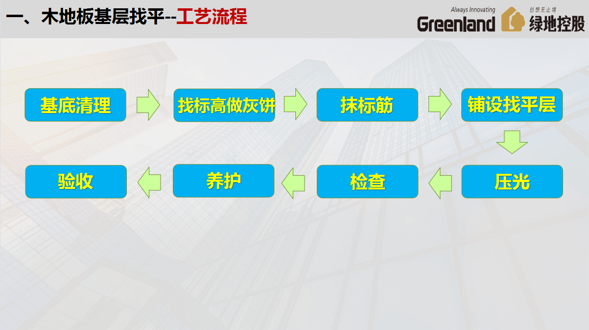 精匠系列：109页精装修施工工艺流程及验收标准，7大分项图文详解