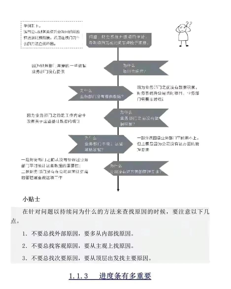管理自己小团队的7个毫不费力方法，一定不容错过