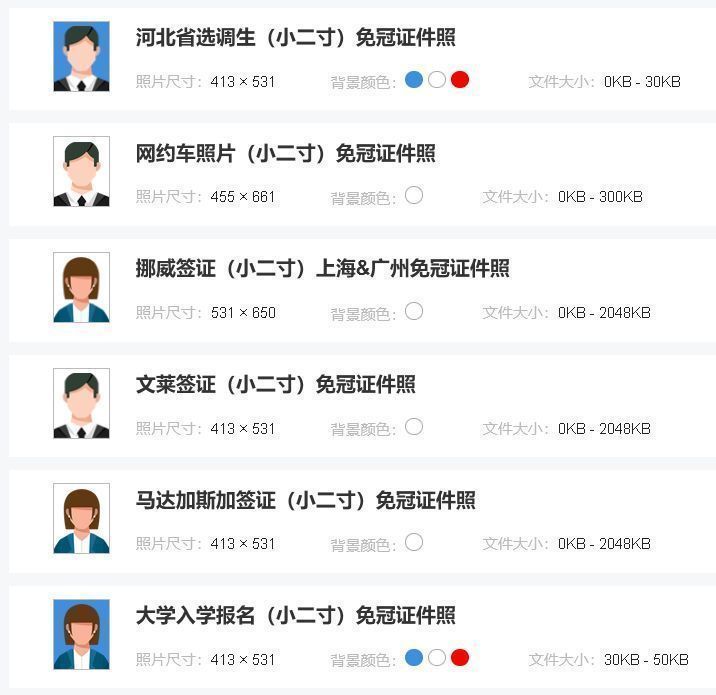 2寸照片多大（分享证件照电子版制作方法）