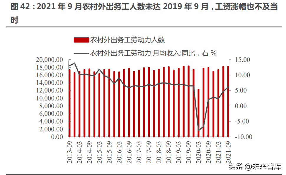 消费行业策略专题报告：消费，“新大陆”的召唤