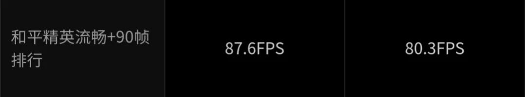 天玑9系和骁龙8怎么选？