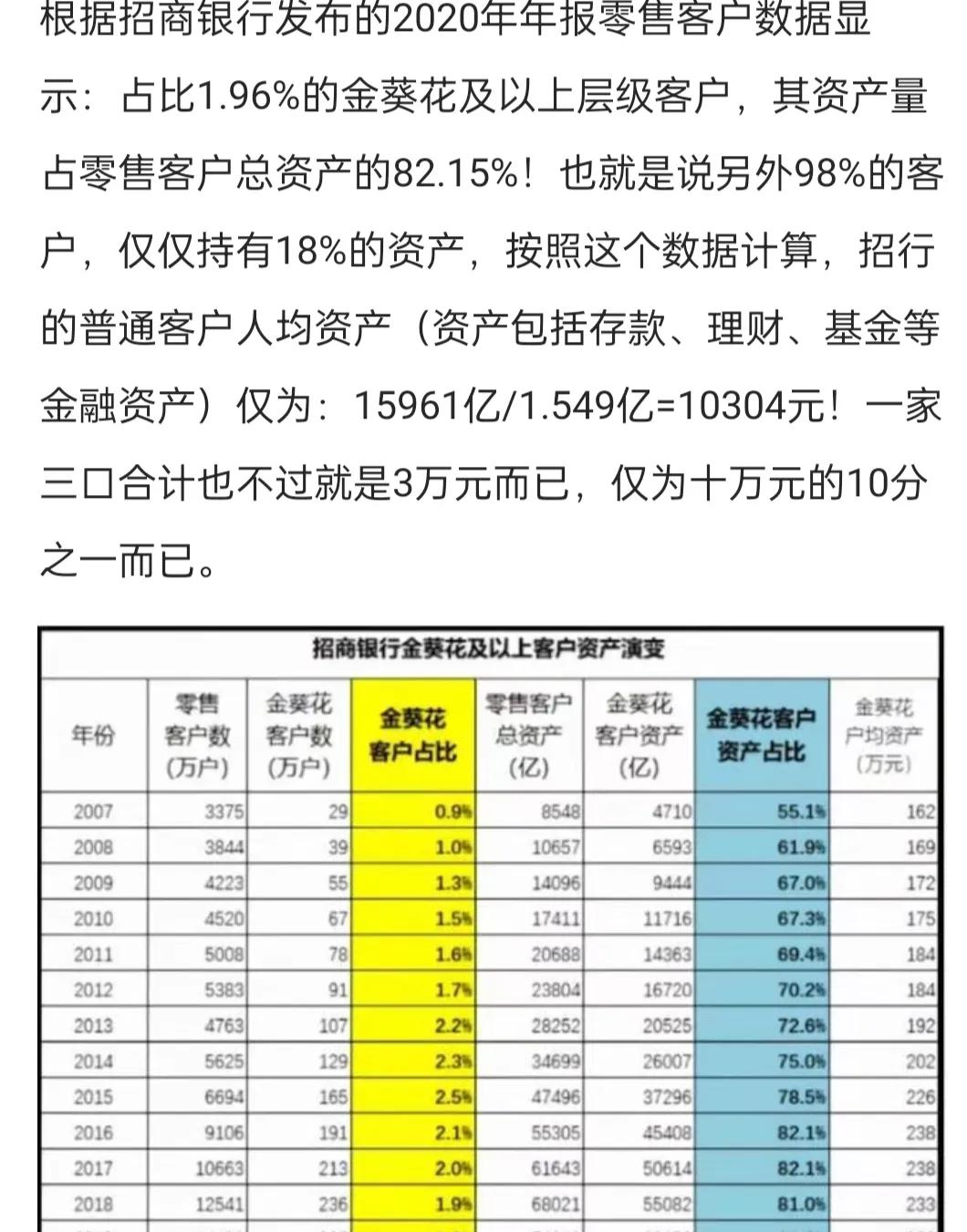 普通家庭一年能有多少存款？