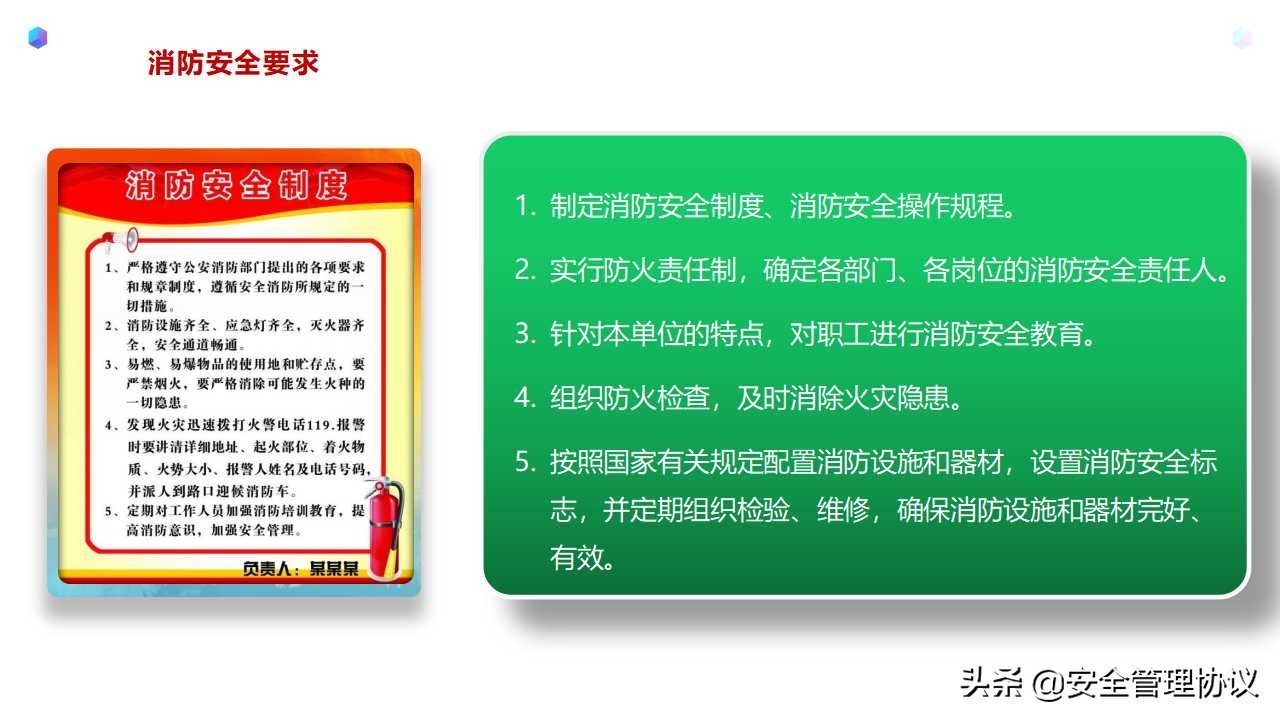 消防安全知识培训（52页）