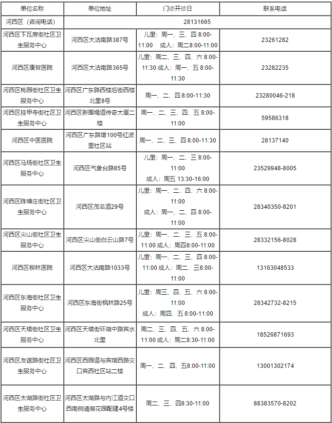 天津违章车辆查询,天津违章车辆查询网