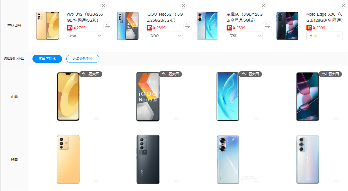 荣耀、vivo、摩托罗拉、iQOO，12月新出的手机怎么选？本文告诉你