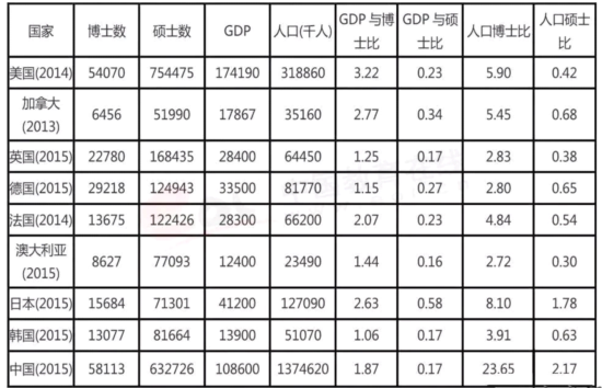 月嫂平均工资1.5w引热议：能让孩子脱颖而出的教育规划是什么