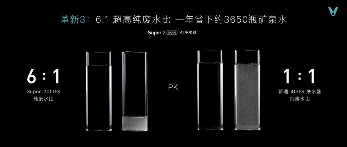 30万元！云米高端全屋智能套系亮相，专为亿元级别墅打造