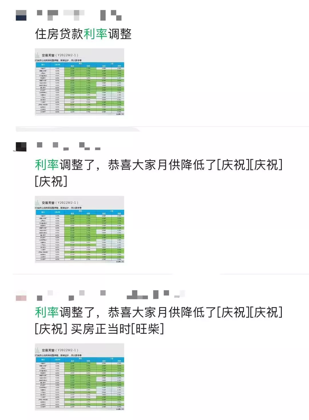 利率下调！额度充足！无锡各银行最新房贷利率曝光