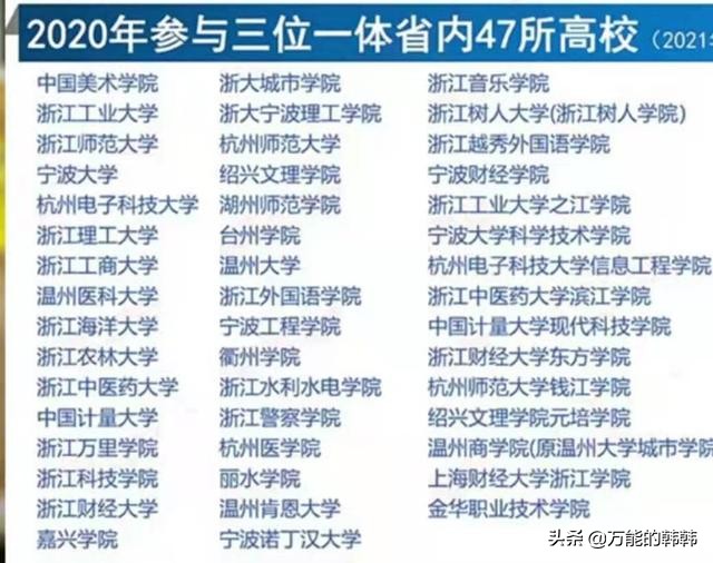 过一本线高考生的另一个机会！综合评价招生政策和报名步骤详解