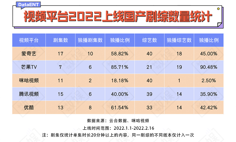 咪咕为什么看不到英超回放(一时风光的咪咕视频，如何摆脱赛后被卸载的命运？)