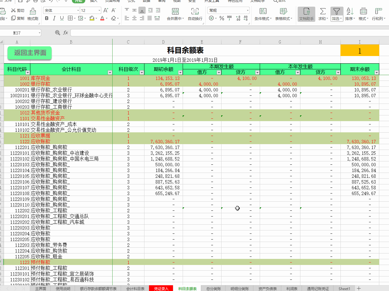 财务总监直言：要是连财务报表都不会做，那就不是个合格的会计了