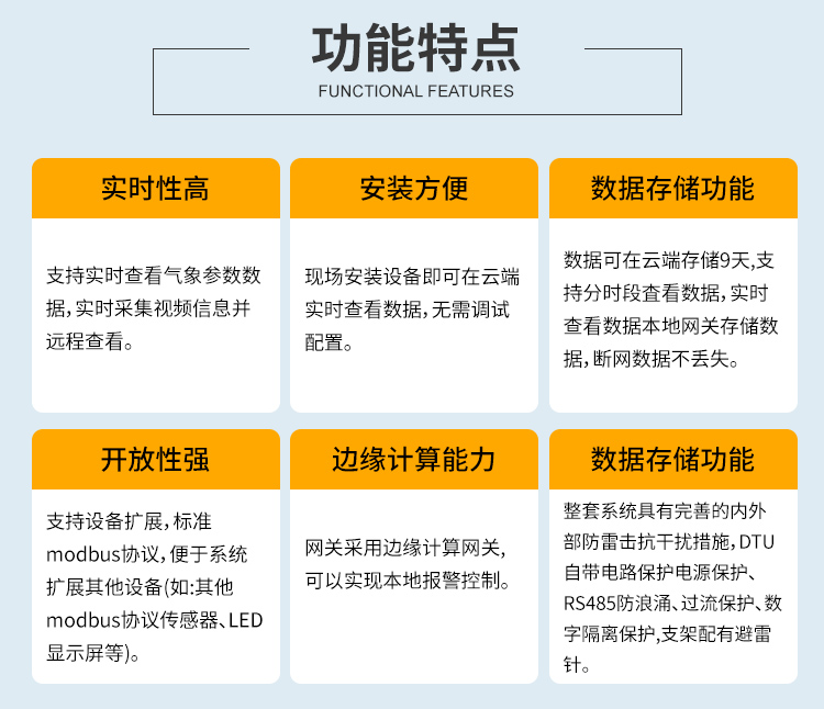 校園科普氣象站的優(yōu)勢