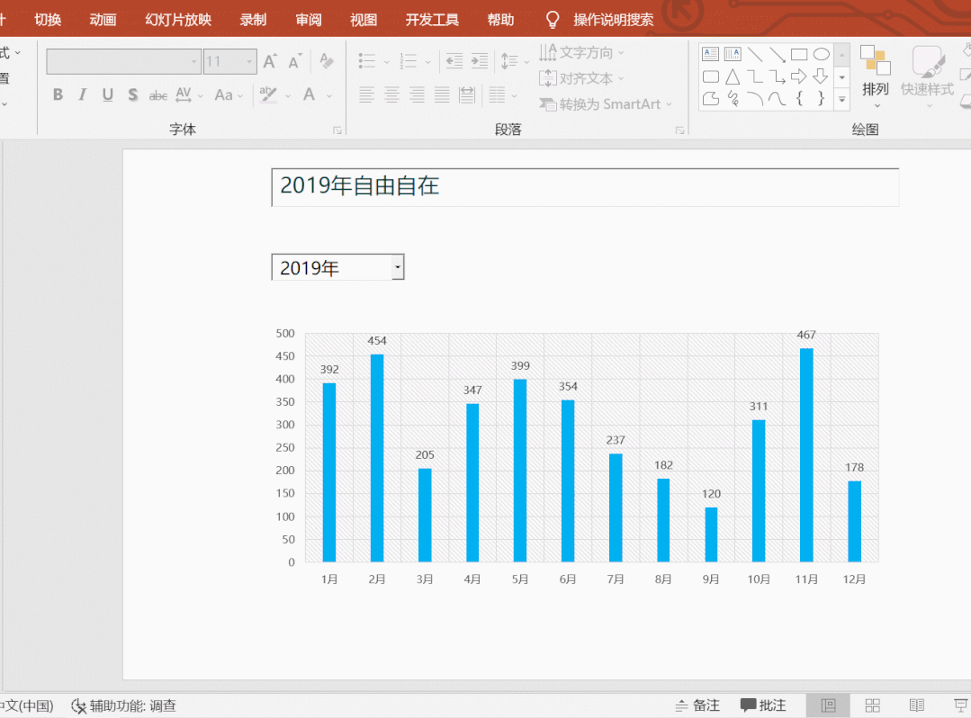PPT中怎样使用控件展示动态图表(ppt怎么展现Excel动态图表)