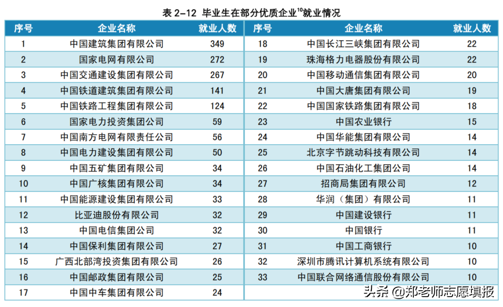 湖南农业大学排名（分享湖南农业大学的最新排名）