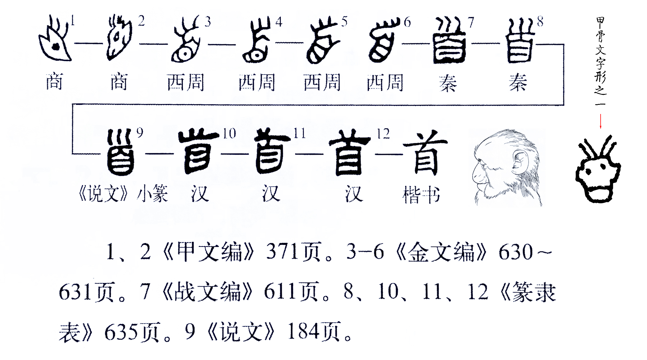 读印：吴昌硕“缶道人”，别小看吴昌硕的小印，它其实复杂着呢