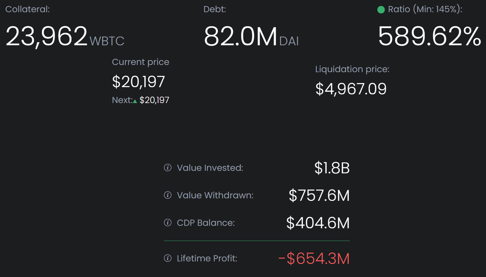 在偿还 1.2 亿美元引发 CEL 小型反弹后，Celsius 能否坚持下去