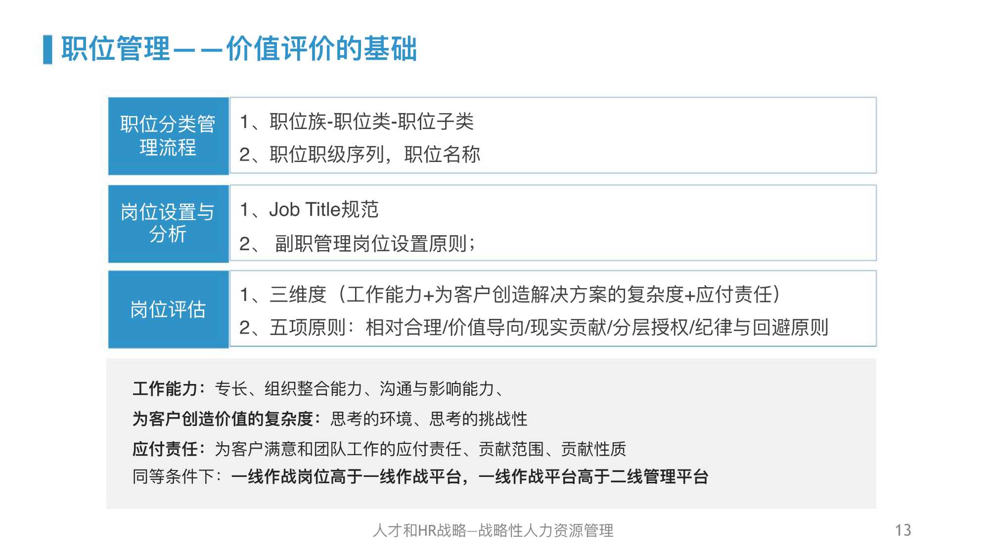 干货｜华为人力资源管理体系精髓及启示