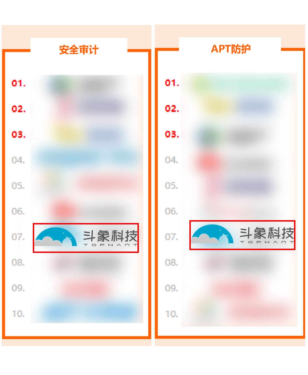 用户认可 | 斗象科技入选2022网络安全“大众点评”百强榜