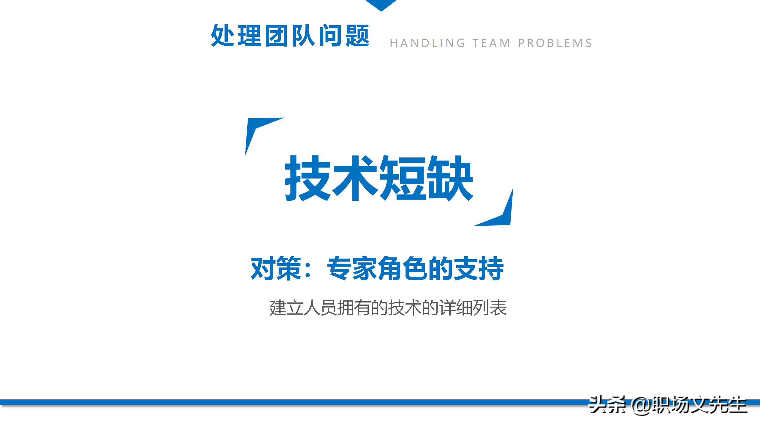 人在一起的叫聚会，心在一起叫团队，44页团队建设与管理培训课件