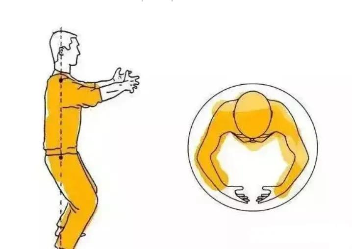 太极拳的中正安舒到底是指的什么?怎么做才能中正安舒?