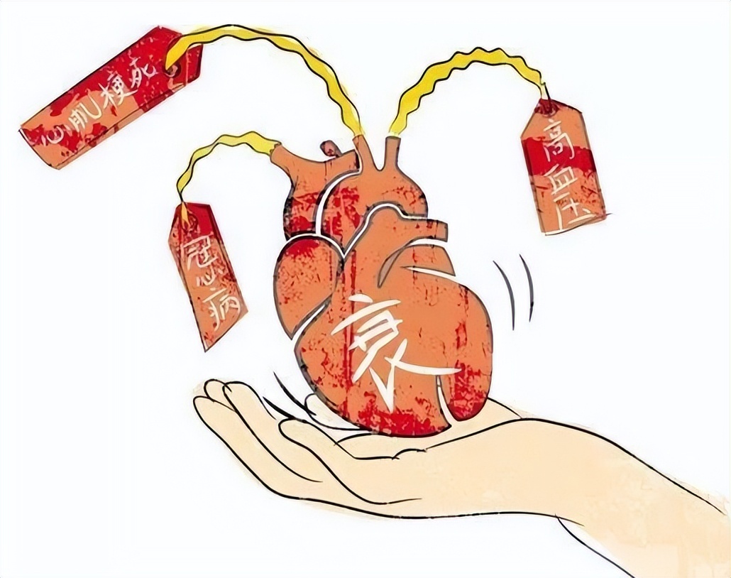 婴儿心脏不好的症状(心脏要是) - 乐宝宝贝