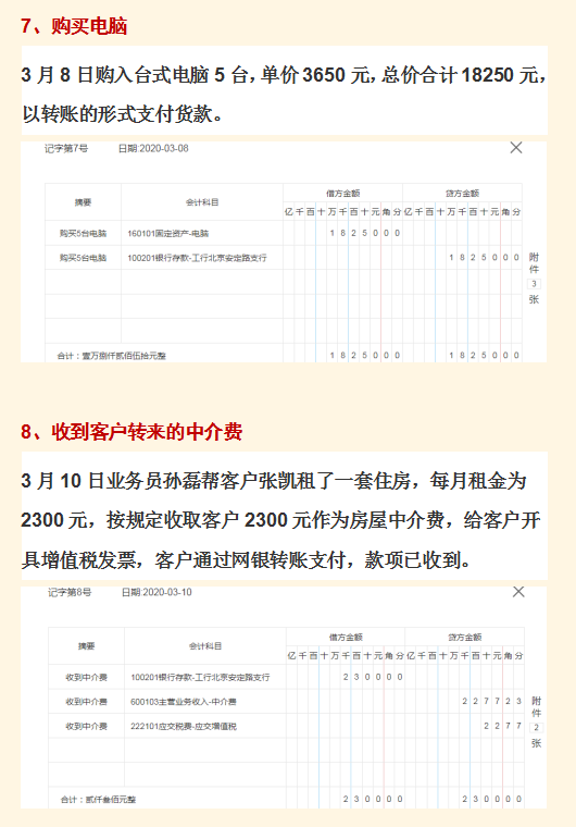 38笔房地产中介账务处理，从报销到结转，每一个步骤都很详细