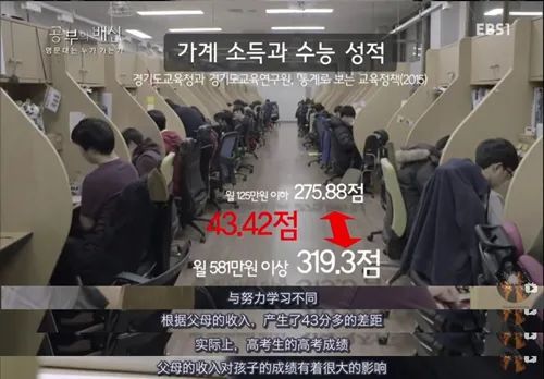 高考丨超乎你想象的韩国高考，学生“四当五落”的噩梦