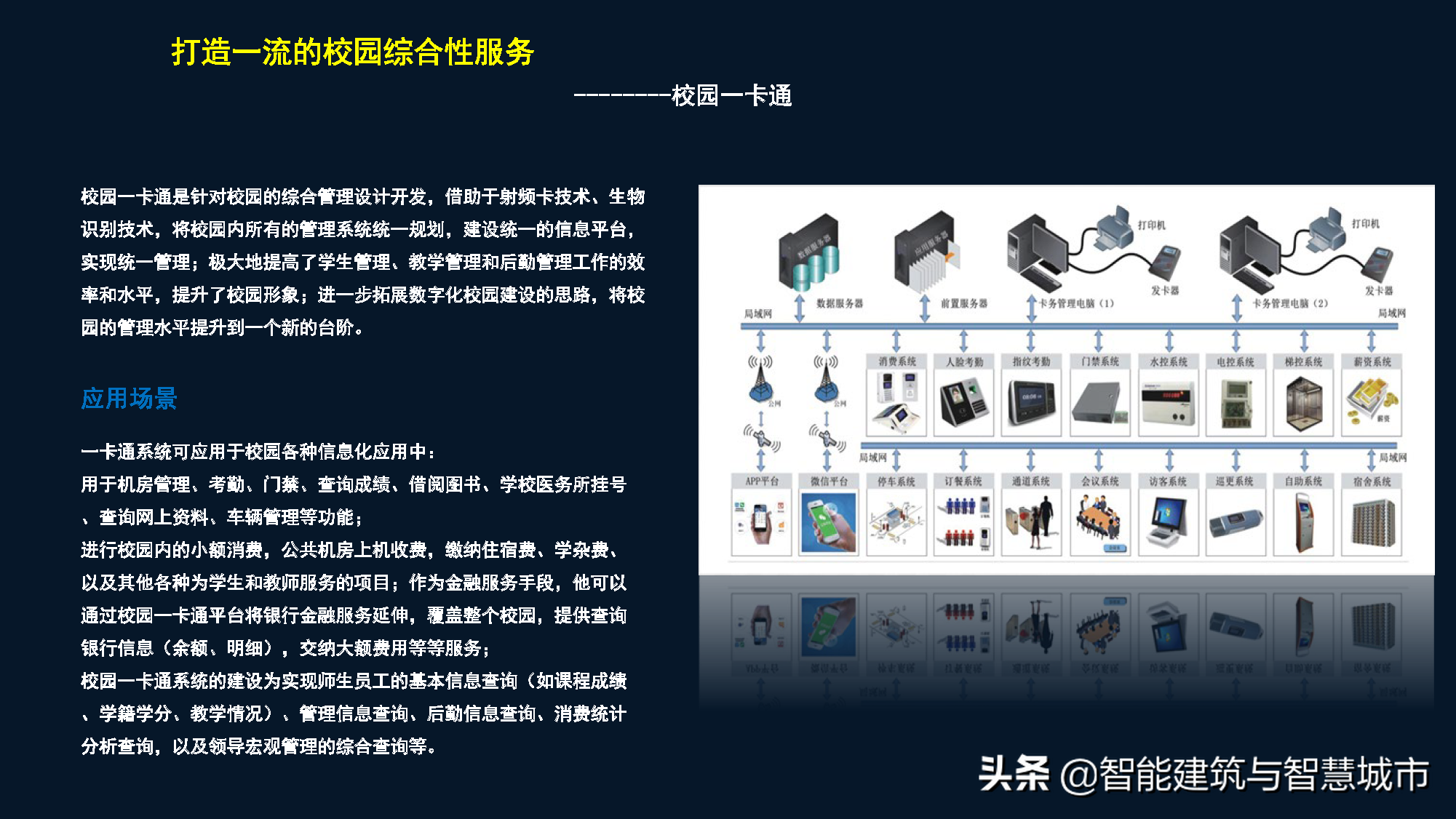 智慧校园综合解决方案——平安校园场景应用