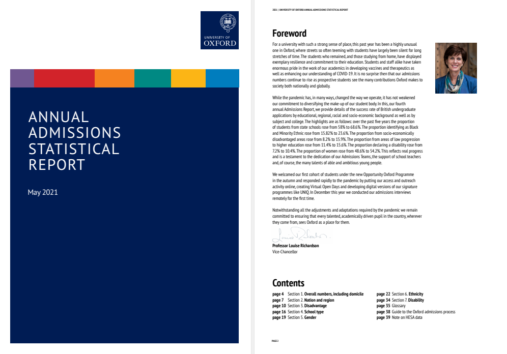 牛津大学在哪（牛津大学公布2021招生数据）