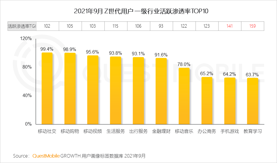 中国移动互联网(中国移动互联网套餐2021)