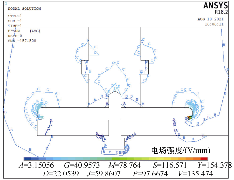 西電高壓開關公司技術團隊在儲能集裝箱母線排研究方面取得新成果