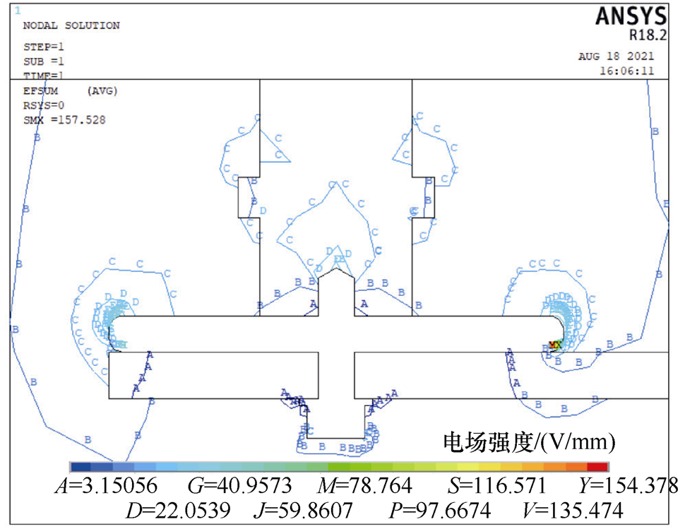 西电高压开关公司技术团队在储能集装箱母线排研究方面取得新成果