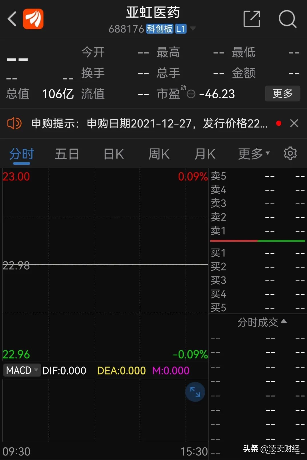 亚虹医药值得申购吗？