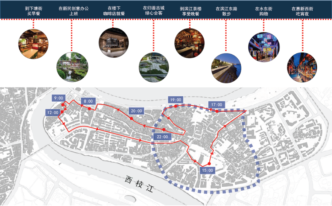 文脉存续与城市发展的和解 | 大宸设计·惠州市惠新西街改造