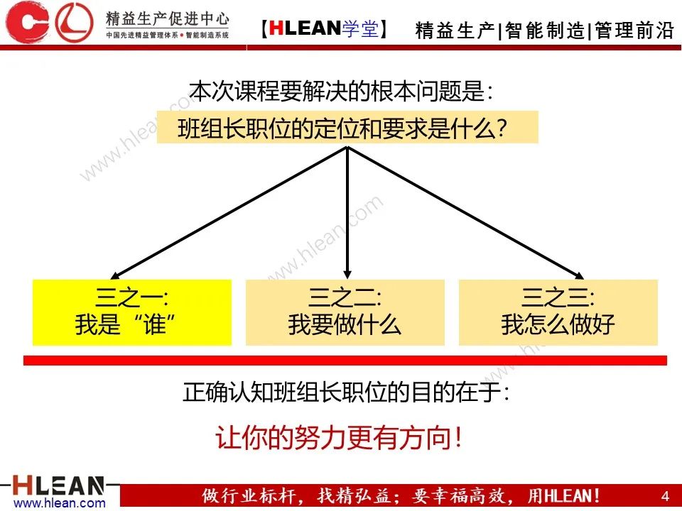 班組長能力提升之角色認知