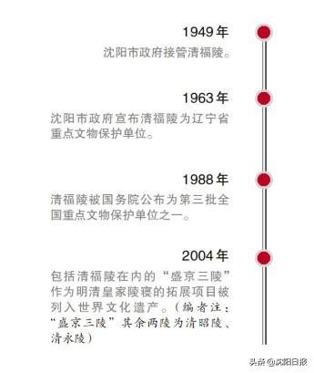 这里有“一百单八磴”，沈阳人都去过，仅松树就有上万棵，是清皇家最大单体陵寝