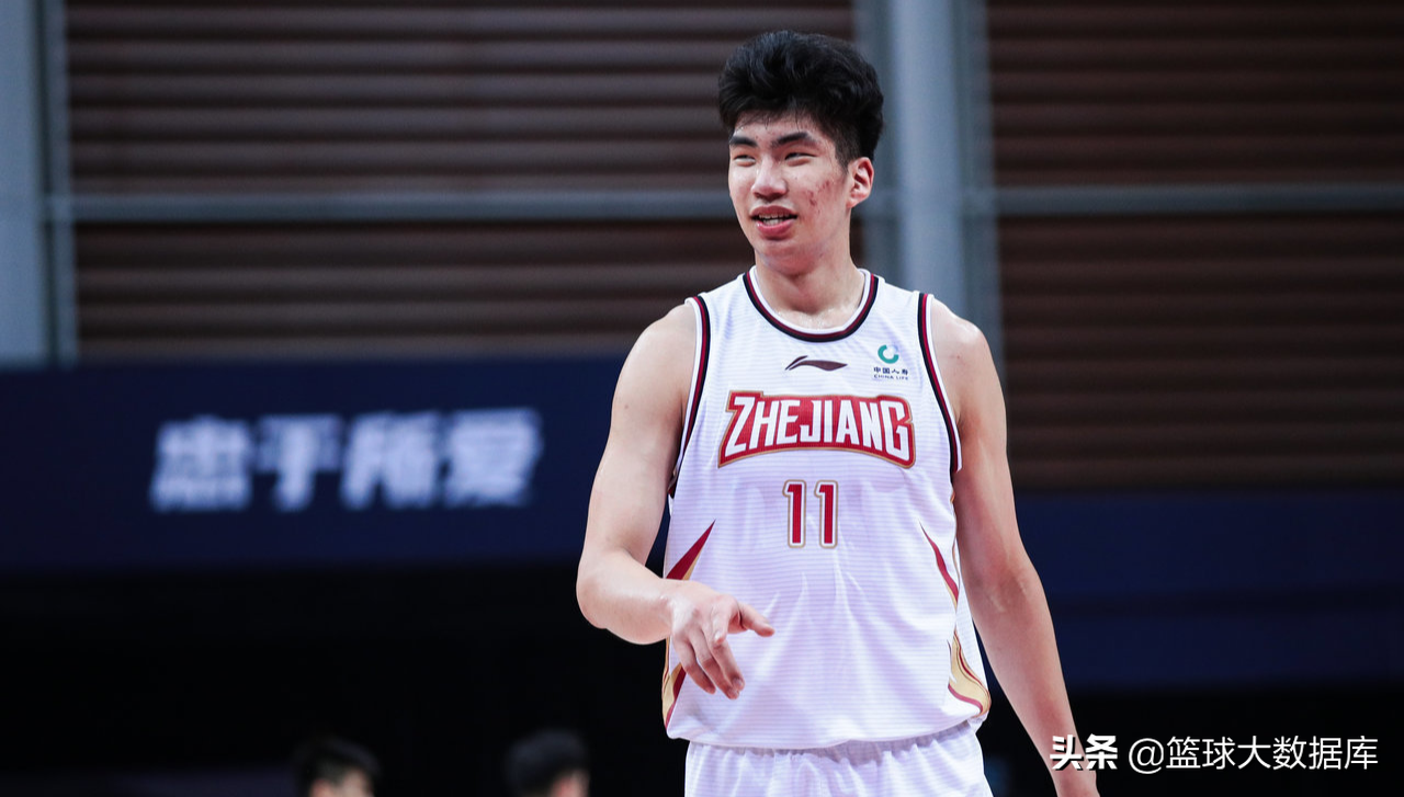 中国哪些人入nba(正式确定！四名中国球员参加NBA选秀大会)