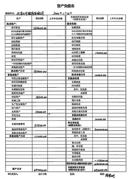财务总监直言：不会手工账的会计一律不用，附全套手工账模板